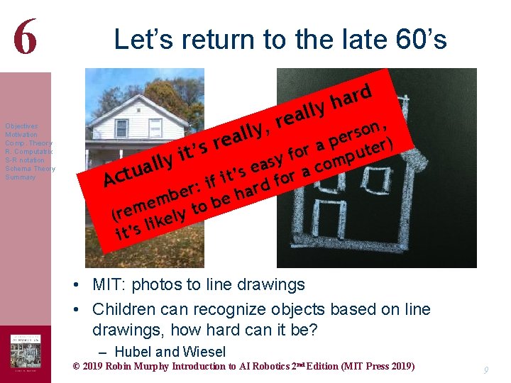 6 Objectives Motivation Comp. Theory R. Computatrix S-R notation Schema Theory Summary Let’s return