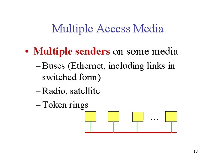 Multiple Access Media • Multiple senders on some media – Buses (Ethernet, including links