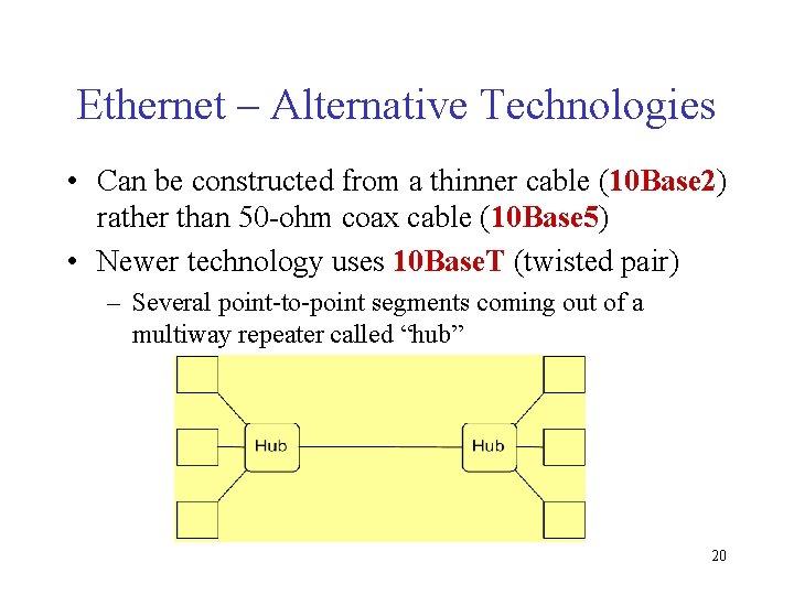 Ethernet – Alternative Technologies • Can be constructed from a thinner cable (10 Base