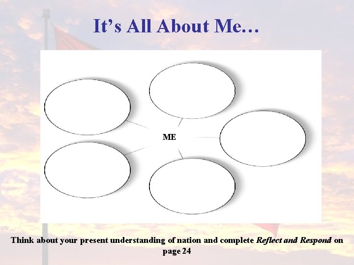It’s All About Me… ME Think about your present understanding of nation and complete