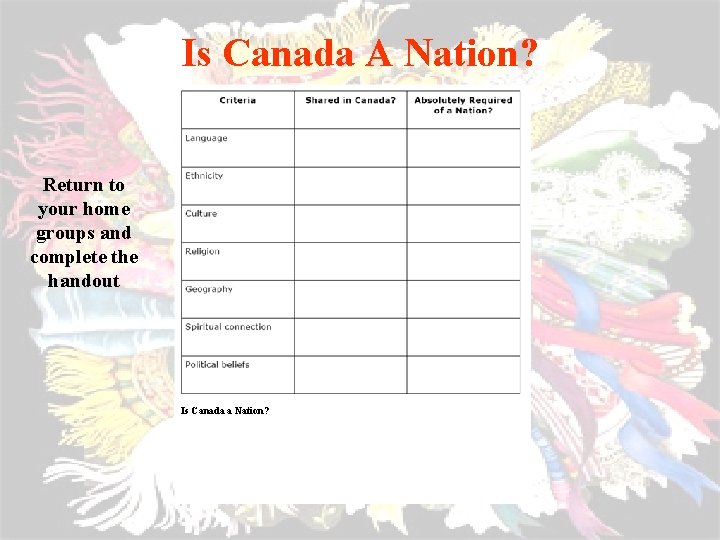 Is Canada A Nation? Return to your home groups and complete the handout Is