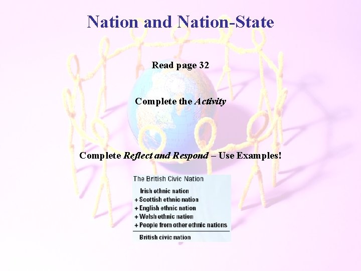 Nation and Nation-State Read page 32 Complete the Activity Complete Reflect and Respond –