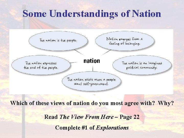 Some Understandings of Nation Which of these views of nation do you most agree