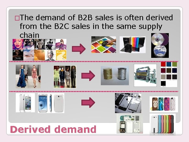 �The demand of B 2 B sales is often derived from the B 2