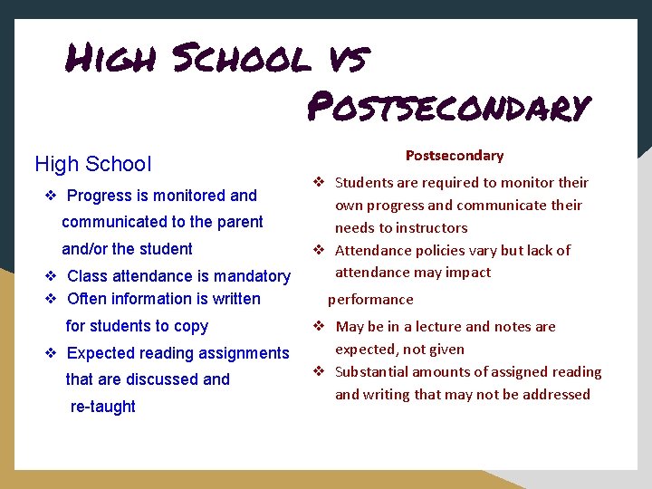 High School vs Postsecondary High School ❖ Progress is monitored and communicated to the