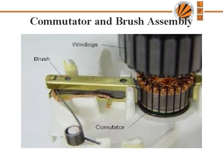 Commutator and Brush Assembly 