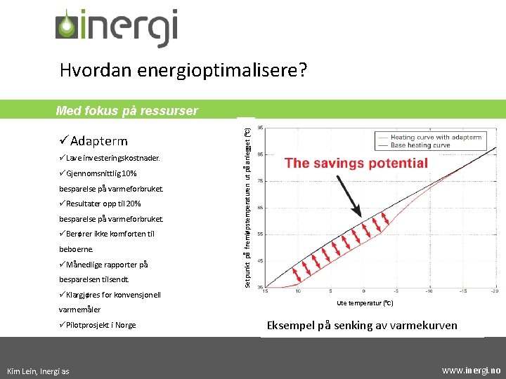 Hvordan energioptimalisere? üAdapterm üLave investeringskostnader. üGjennomsnittlig 10% besparelse på varmeforbruket. üResultater opp til 20%