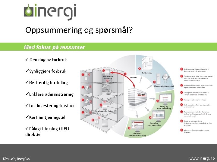 Oppsummering og spørsmål? Med fokus på ressurser ü Senking av forbruk üSynliggjøre forbruk üRettferdig