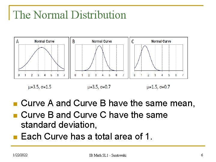 The Normal Distribution n Curve A and Curve B have the same mean, Curve The Normal Distribution n Curve A and Curve B have the same mean, Curve