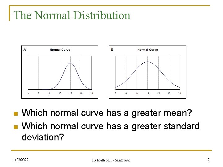 The Normal Distribution n n Which normal curve has a greater mean? Which normal The Normal Distribution n n Which normal curve has a greater mean? Which normal