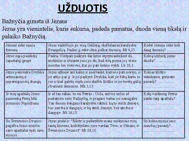 UŽDUOTIS Bažnyčia gimsta iš Jėzaus Jėzus yra vienintelis, kuris sukuria, padeda pamatus, duoda vieną