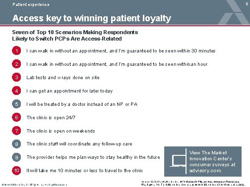 5 Patient experience Access key to winning patient loyalty Seven of Top 10 Scenarios 5 Patient experience Access key to winning patient loyalty Seven of Top 10 Scenarios
