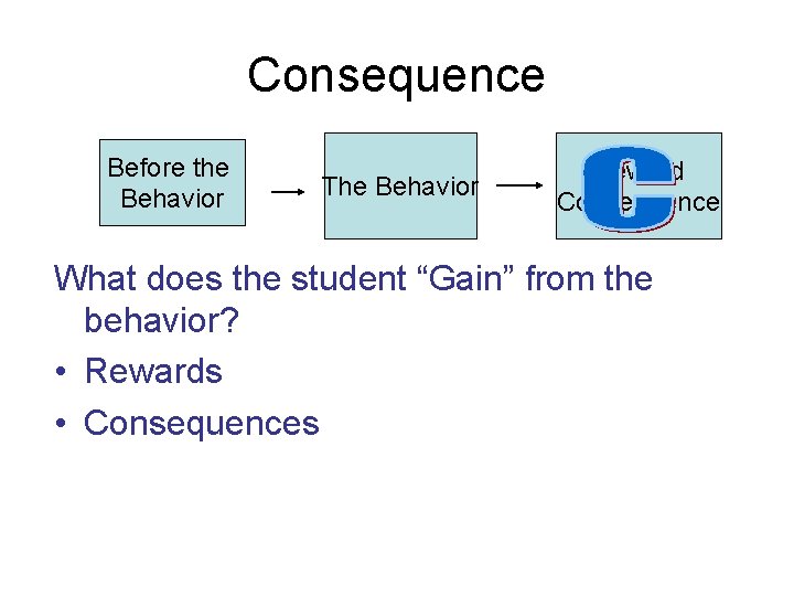 Consequence Before the Behavior The Behavior Reward Consequence What does the student “Gain” from