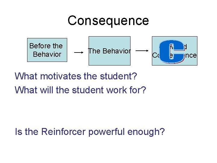 Consequence Before the Behavior The Behavior Reward Consequence What motivates the student? What will