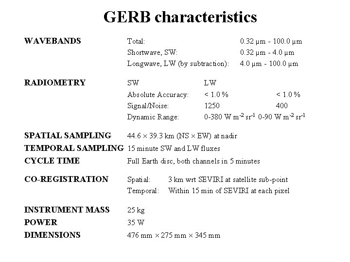 GERB characteristics WAVEBANDS Total: Shortwave, SW: Longwave, LW (by subtraction): RADIOMETRY SW Absolute Accuracy: