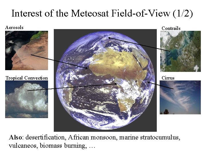 Interest of the Meteosat Field-of-View (1/2) Aerosols Contrails Tropical Convection Cirrus Also: desertification, African