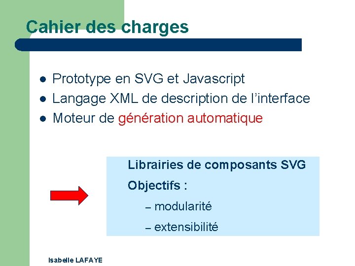 Cahier des charges l l l Prototype en SVG et Javascript Langage XML de