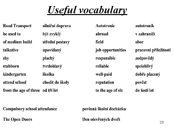 Useful vocabulary 23 