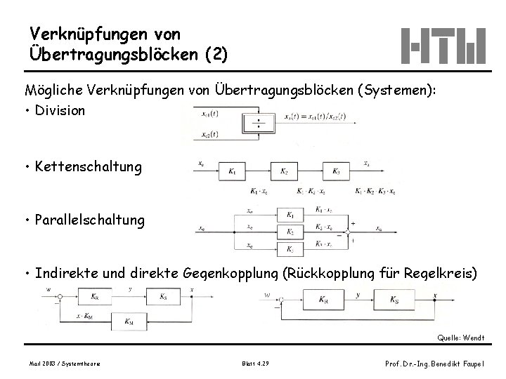 Verknüpfungen von Übertragungsblöcken (2) Mögliche Verknüpfungen von Übertragungsblöcken (Systemen): • Division • Kettenschaltung •