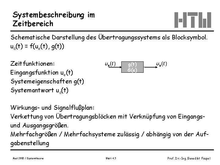 Systembeschreibung im Zeitbereich Schematische Darstellung des Übertragungssystems als Blocksymbol. ua(t) = f(ue(t), g(t)) Zeitfunktionen: