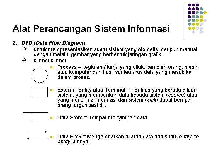 Alat Perancangan Sistem Informasi 2. DFD (Data Flow Diagram) untuk mempresentasikan suatu sistem yang