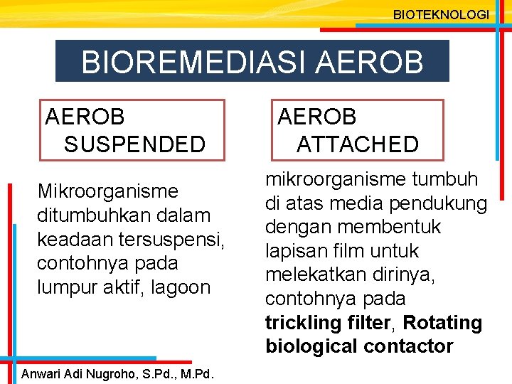 BIOTEKNOLOGI BIOREMEDIASI AEROB SUSPENDED Mikroorganisme ditumbuhkan dalam keadaan tersuspensi, contohnya pada lumpur aktif, lagoon