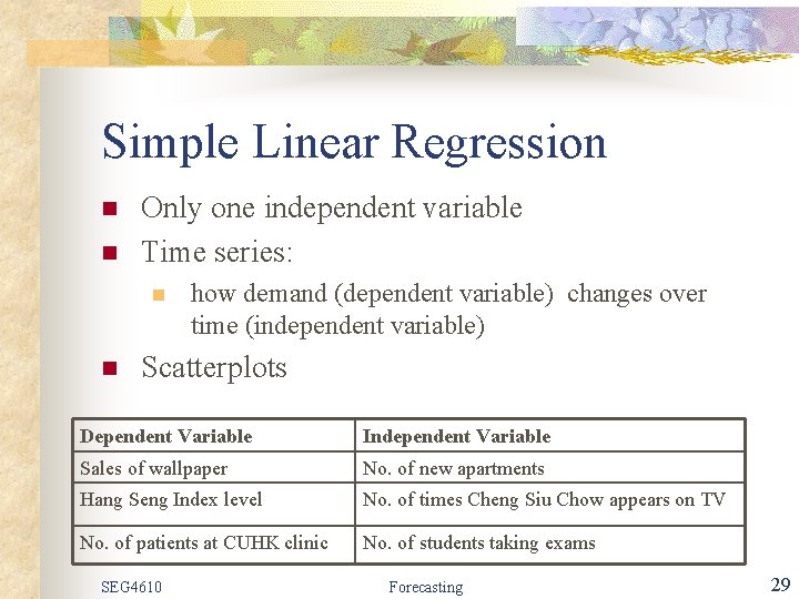 Simple Linear Regression n n Only one independent variable Time series: n n how