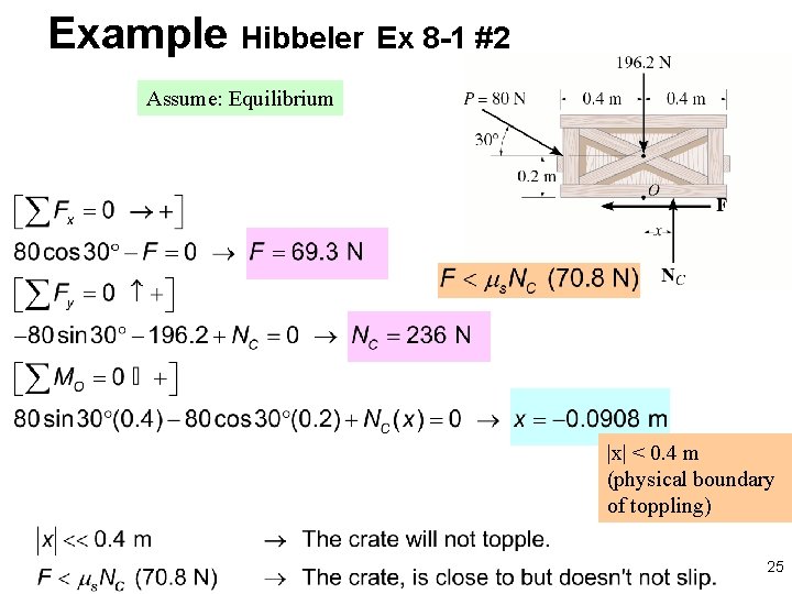 Example Hibbeler Ex 8 -1 #2 Assume: Equilibrium |x| < 0. 4 m (physical