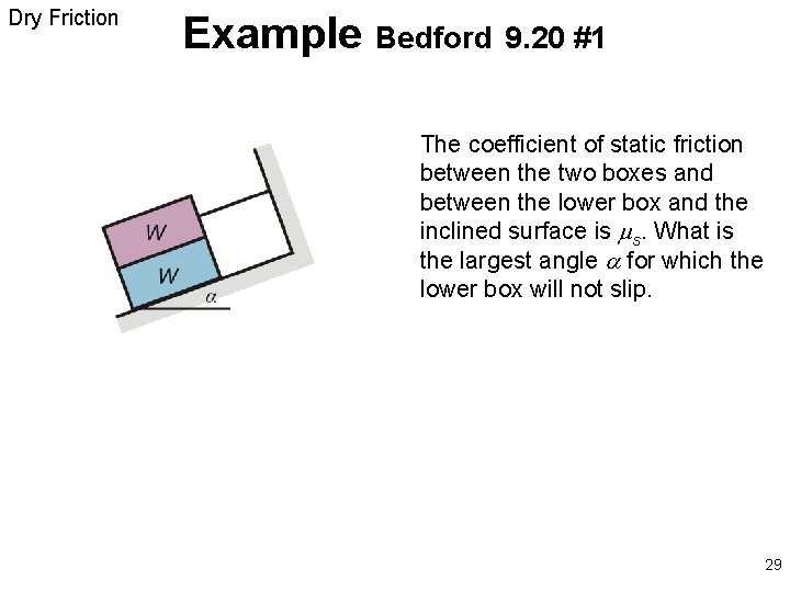 Dry Friction Example Bedford 9. 20 #1 The coefficient of static friction between the