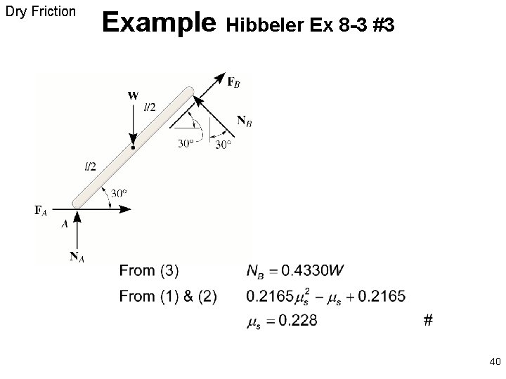 Dry Friction Example Hibbeler Ex 8 -3 #3 40 