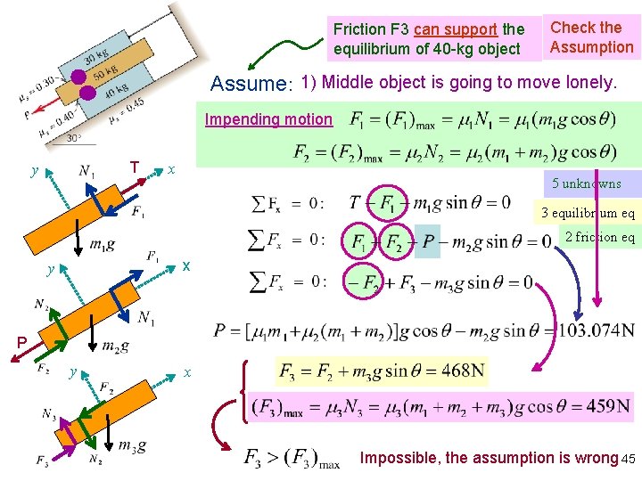 Friction F 3 can support the equilibrium of 40 -kg object Check the Assumption