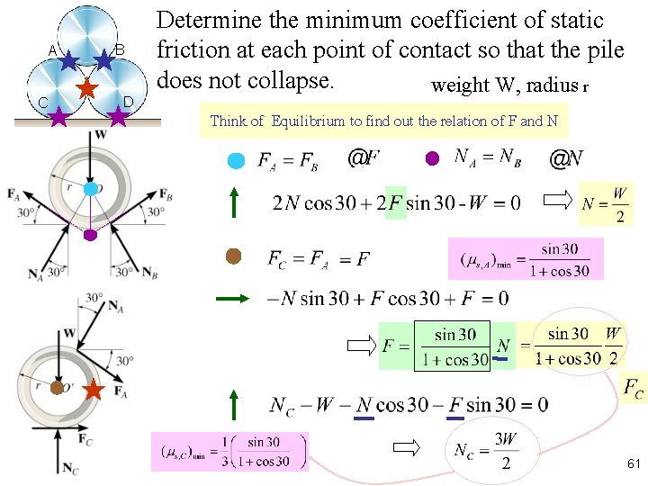 A C B D Determine the minimum coefficient of static friction at each point