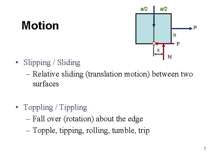 a/2 Motion P h F x N N • Slipping / Sliding – Relative