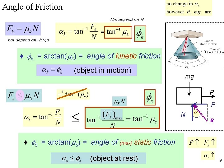 Angle of Friction Not depend on N not depend on P, v, a ¨