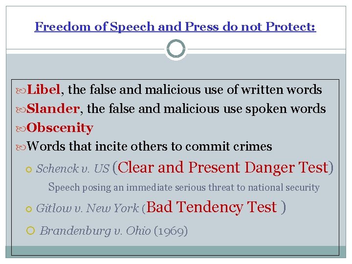 Freedom of Speech and Press do not Protect: Libel, the false and malicious use