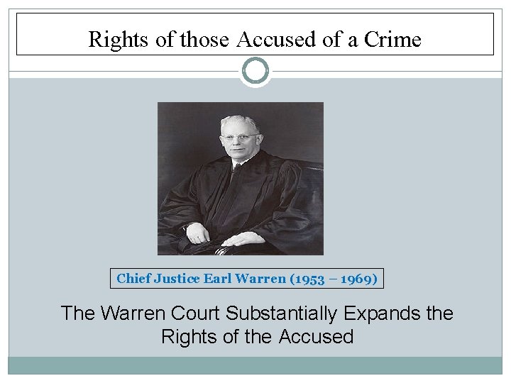 Rights of those Accused of a Crime Chief Justice Earl Warren (1953 – 1969)