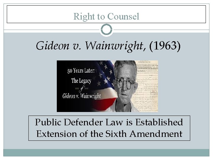 Right to Counsel Gideon v. Wainwright, (1963) Public Defender Law is Established Extension of