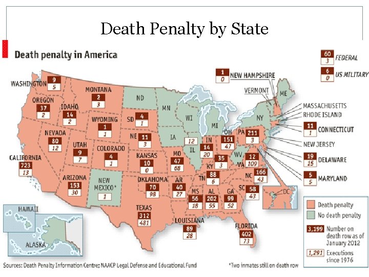 Death Penalty by State 