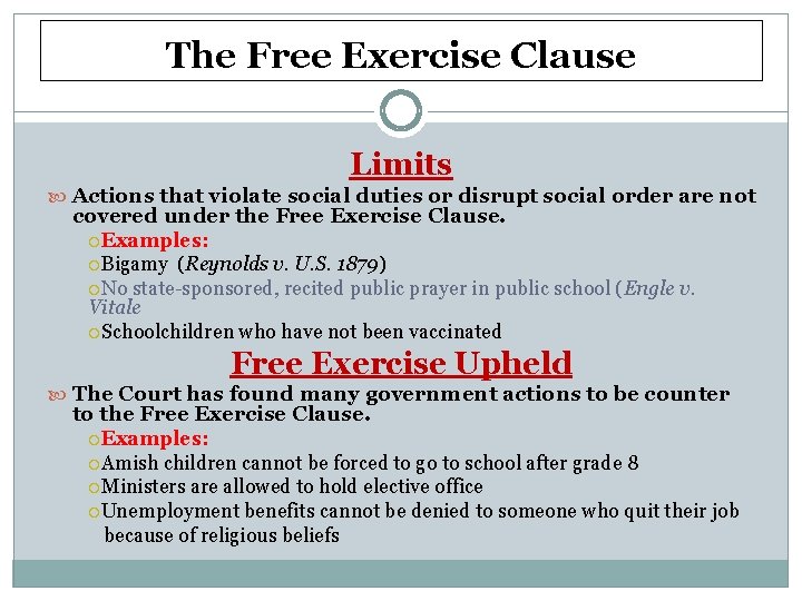 The Free Exercise Clause Limits Actions that violate social duties or disrupt social order