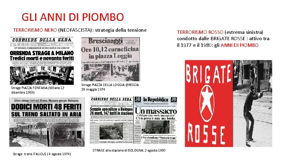 GLI ANNI DI PIOMBO TERRORISMO NERO (NEOFASCISTA): strategia della tensione Strage PIAZZA FONTANA (Milano