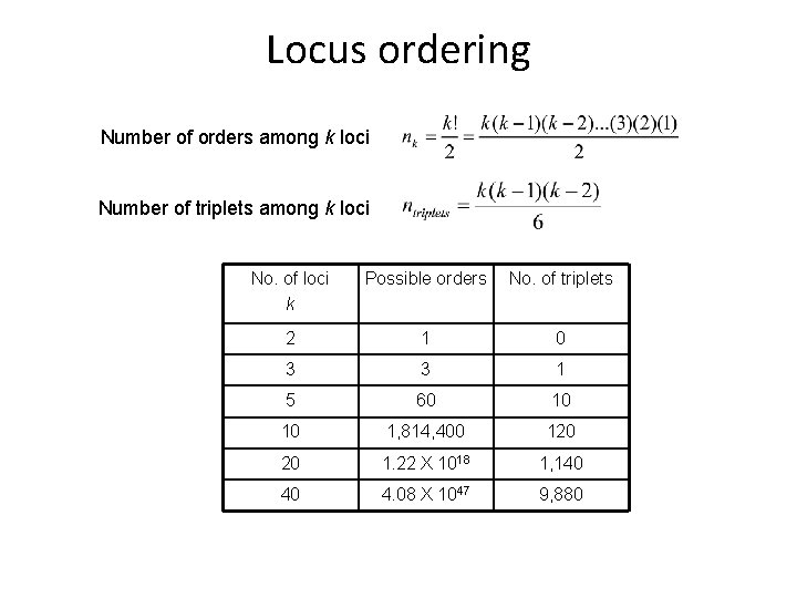 Locus ordering Number of orders among k loci Number of triplets among k loci