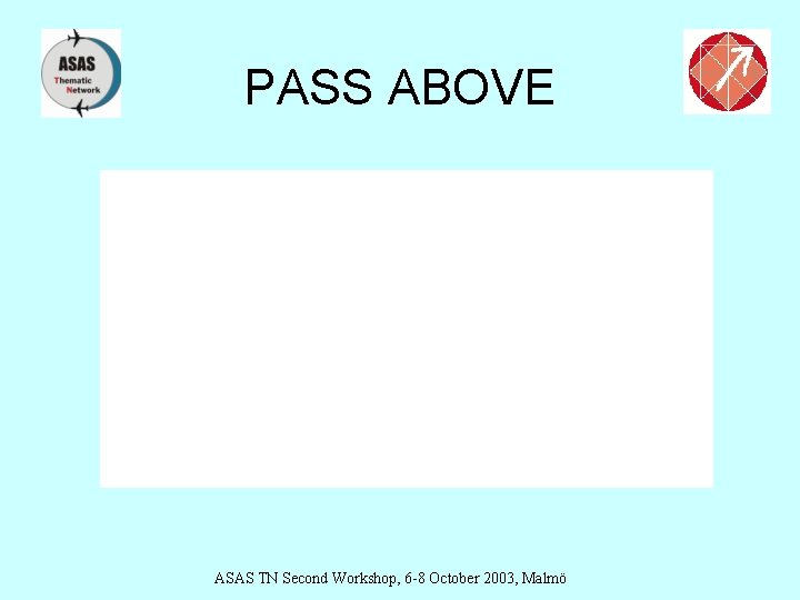 PASS ABOVE ASAS TN Second Workshop, 6 -8 October 2003, Malmö 