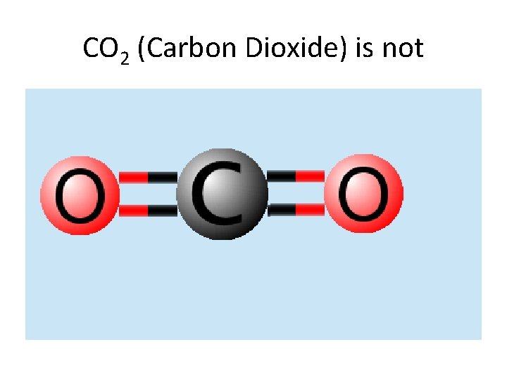 CO 2 (Carbon Dioxide) is not 