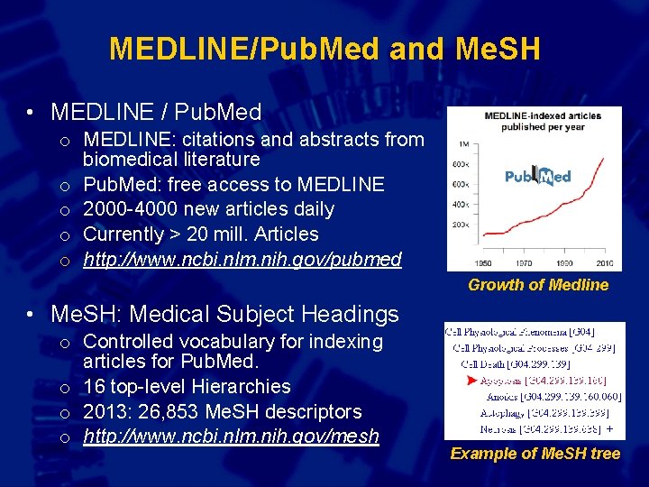 MEDLINE/Pub. Med and Me. SH • MEDLINE / Pub. Med o MEDLINE: citations and