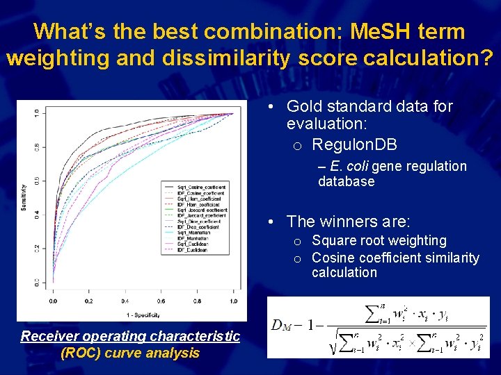 What’s the best combination: Me. SH term weighting and dissimilarity score calculation? • Gold