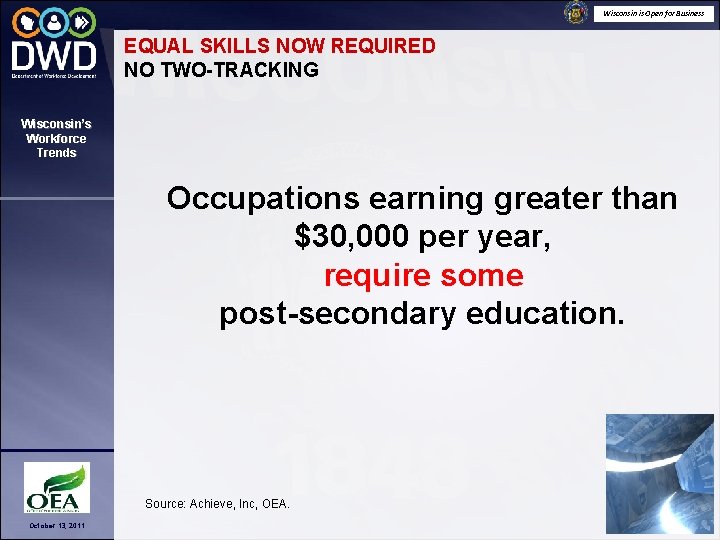 Wisconsin is Open for Business EQUAL SKILLS NOW REQUIRED NO TWO-TRACKING Wisconsin’s Workforce Trends