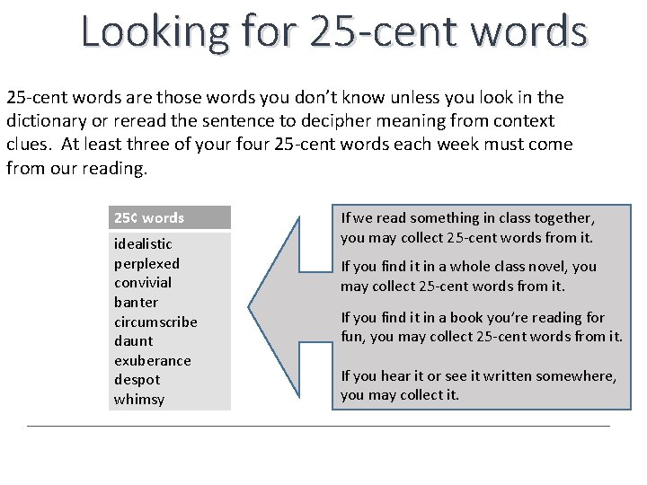 Looking for 25 -cent words are those words you don’t know unless you look