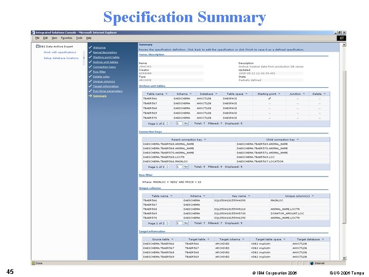 Specification Summary 45 © IBM Corporation 2006 IDUG 2006 Tampa 