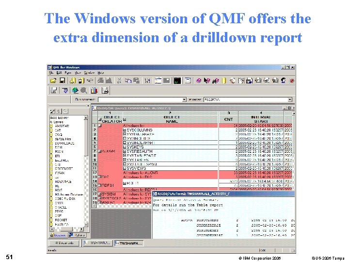 The Windows version of QMF offers the extra dimension of a drilldown report 51