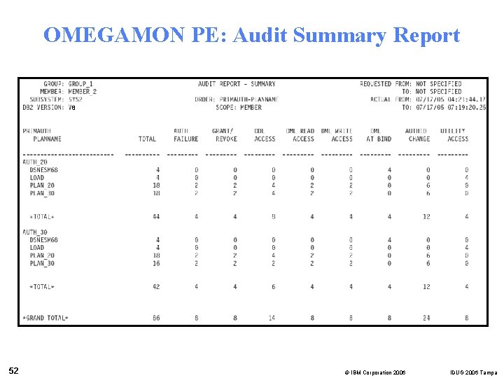 OMEGAMON PE: Audit Summary Report 8 52 © IBM Corporation 2006 IDUG 2006 Tampa